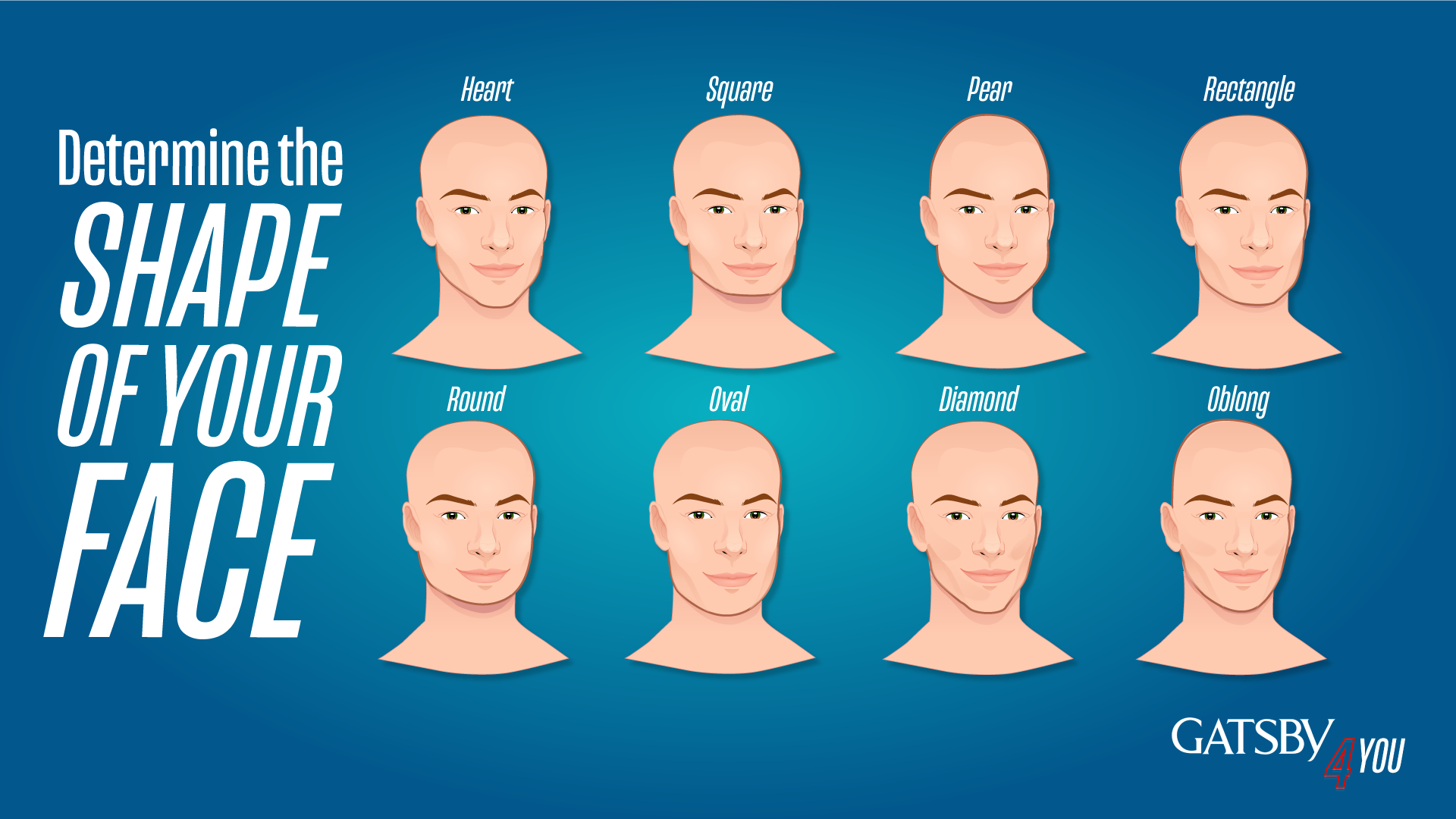 Determine the Shape of your Face